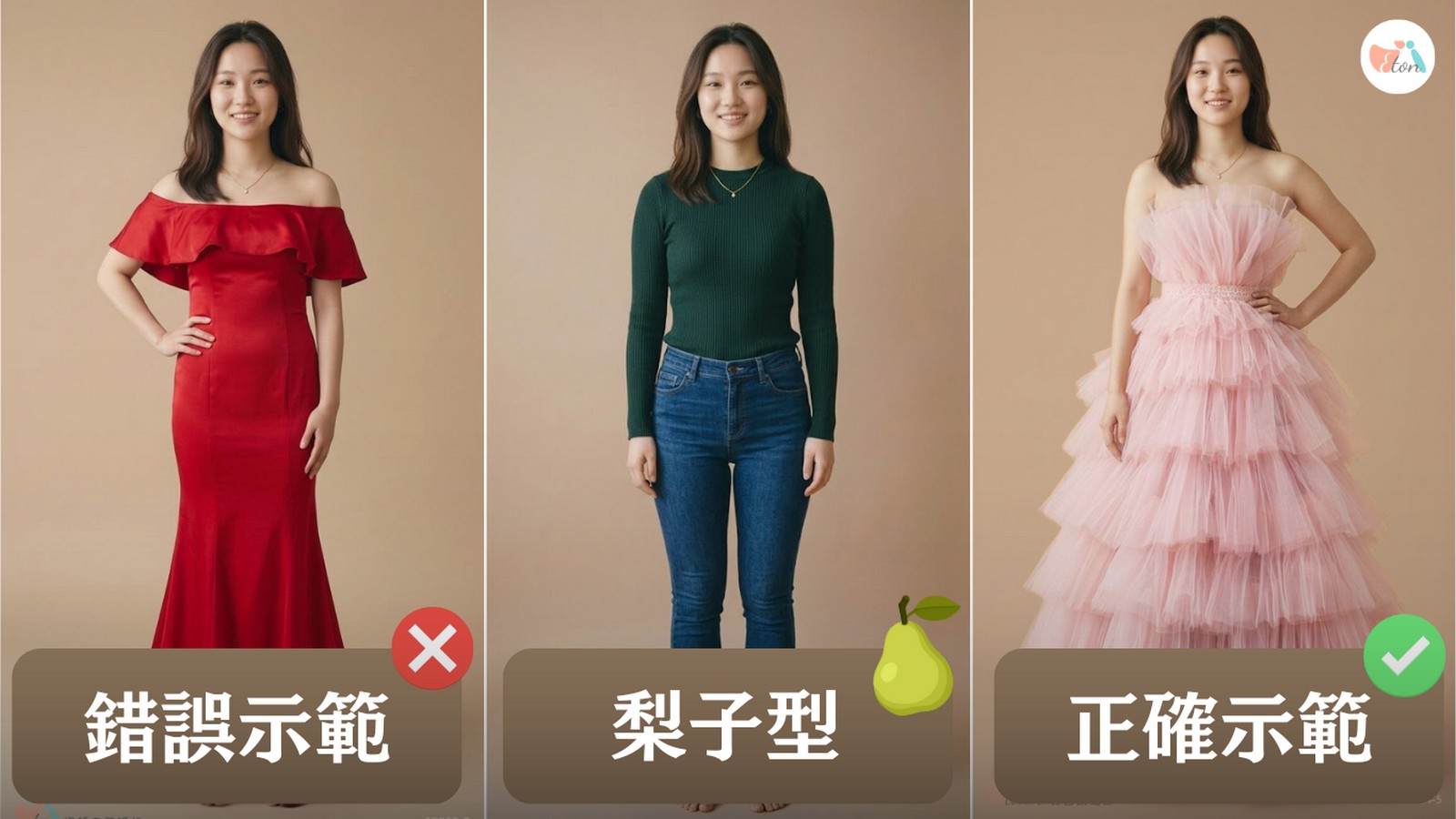 梨子型身材婚紗推薦,A-line婚紗,蓬蓬裙Ball Gown,弱化下半身,AI婚紗試穿,伊頓自助婚紗